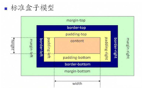 栖木