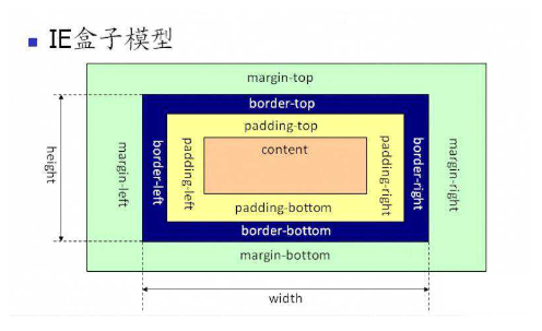 栖木