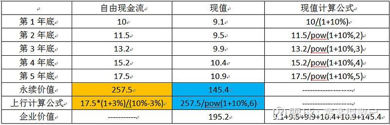 栖木