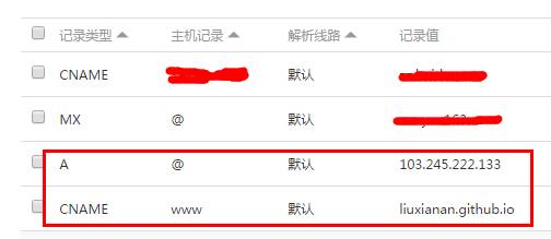 栖木