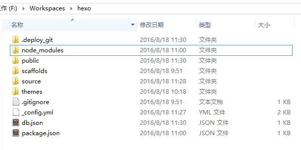 栖木