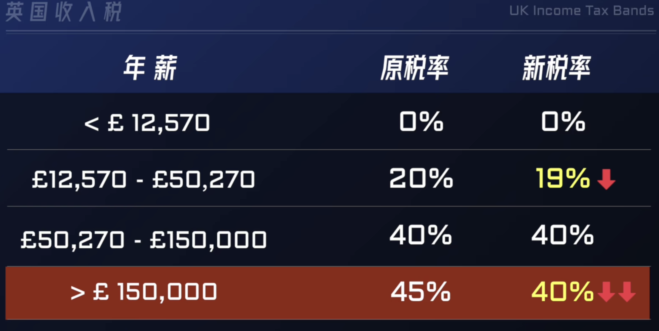 栖木
