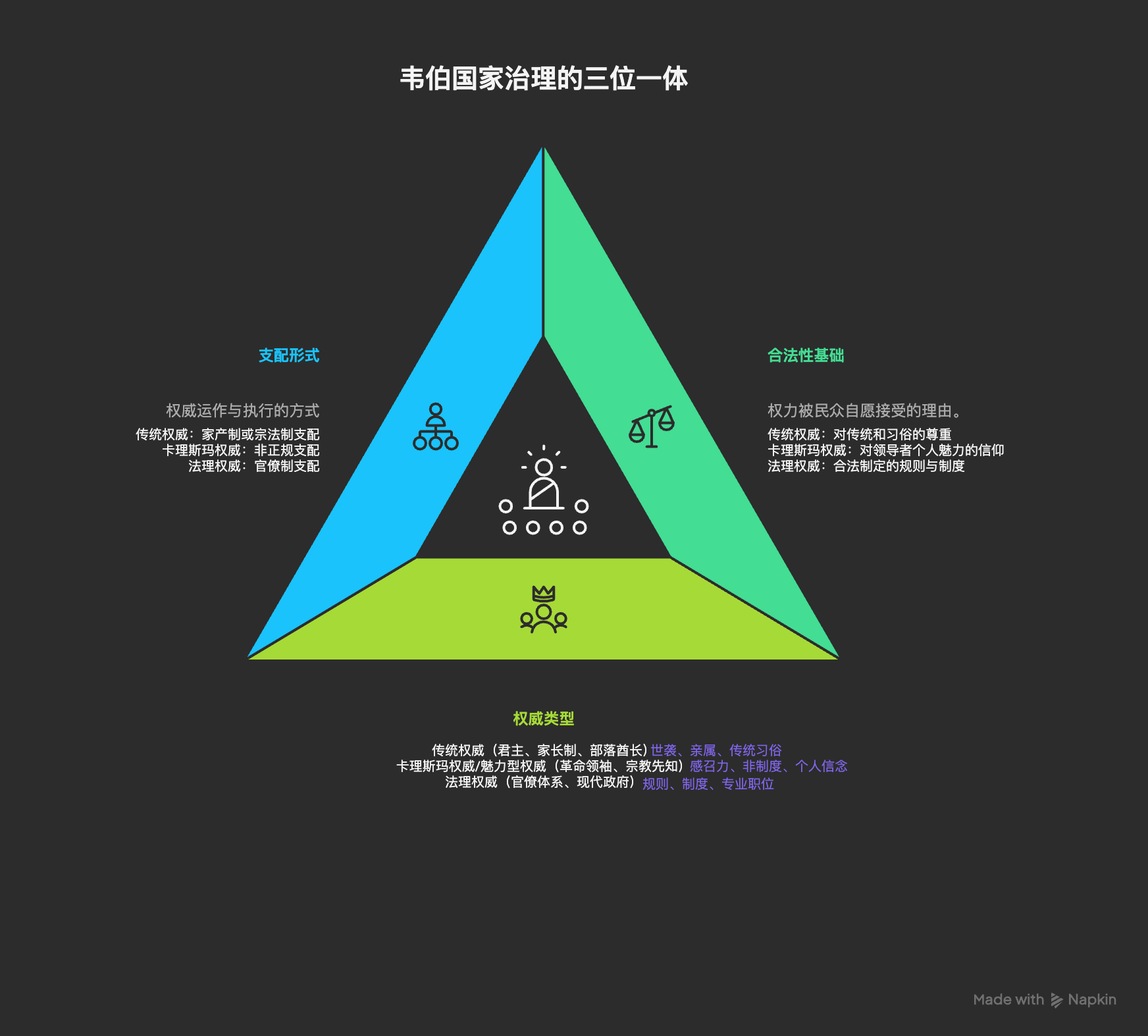 栖木